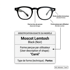 Monture Core Black – Optique Homme 2026
